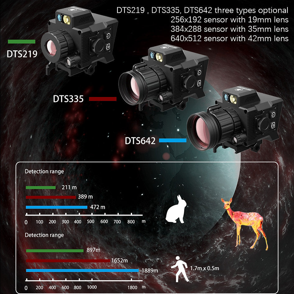 DTS642 Monocular Tactical Reticle Thermal Imaging 4 Pseudo-Color Clip-on Thermal