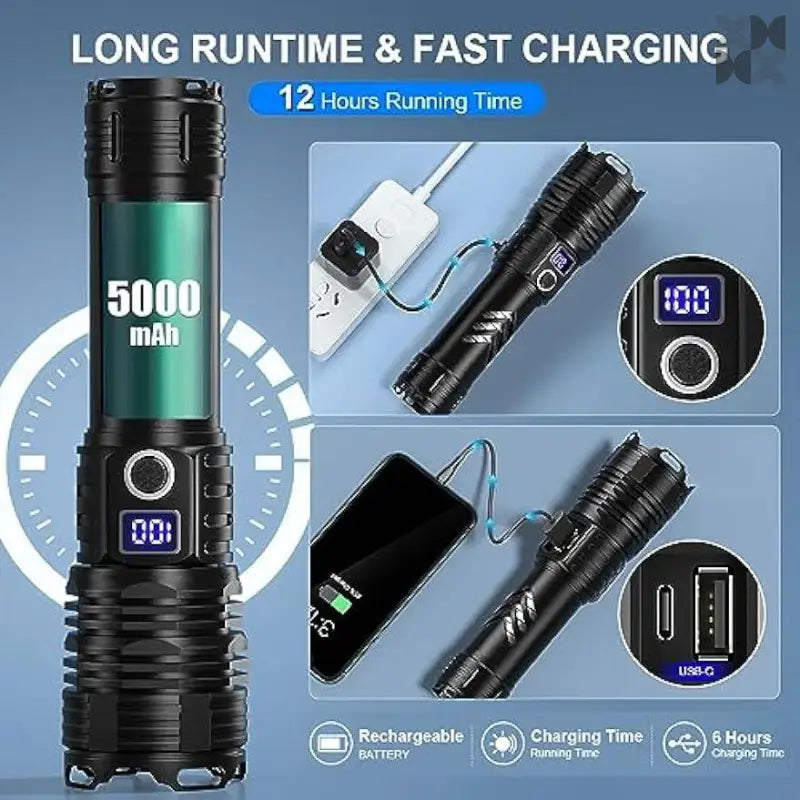 Flashlights High Lumens LED Rechargeable, 25,000 Lumen - TOP BOOST TOYS